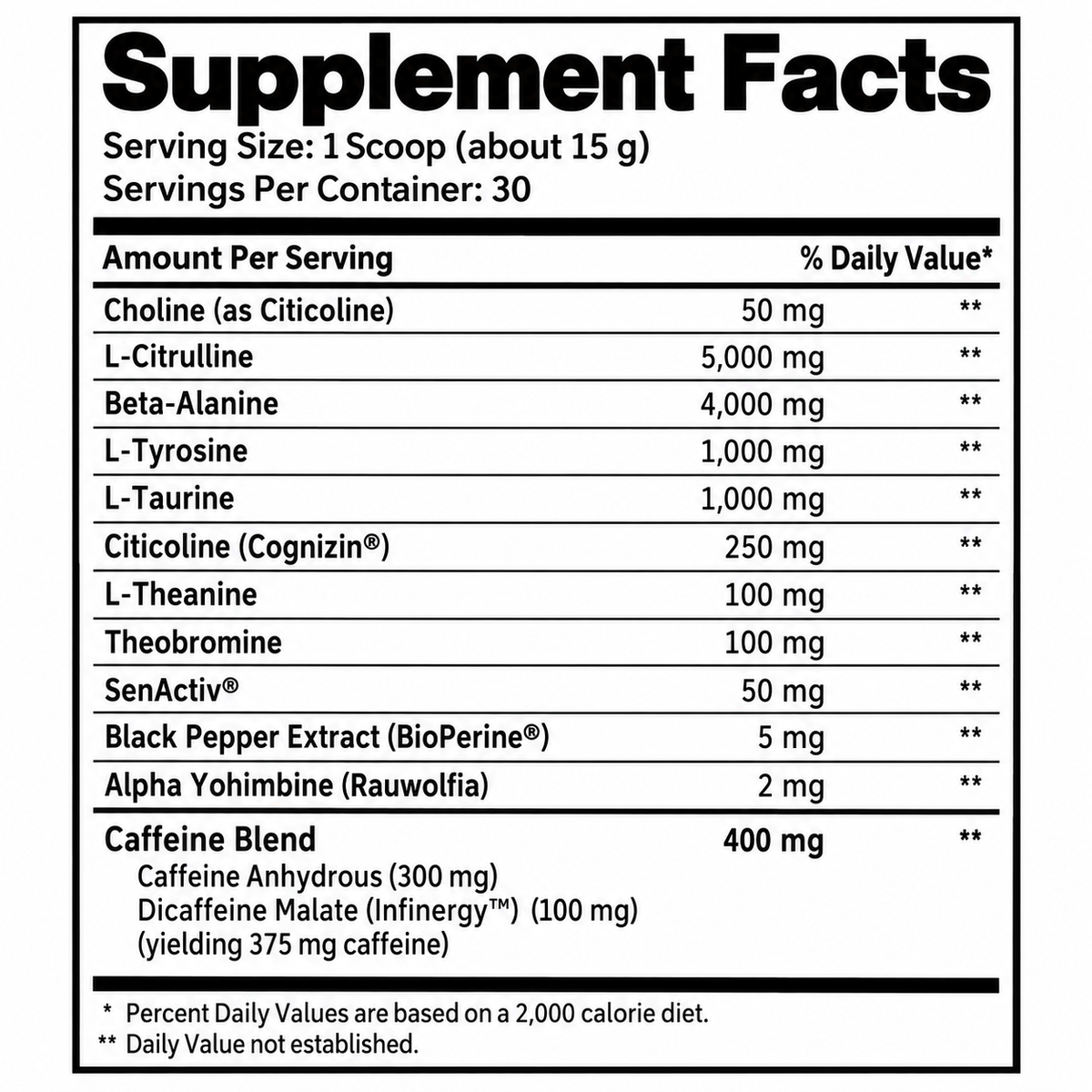 Thundercat High Stim Pre-Workout - White Lion Labs
