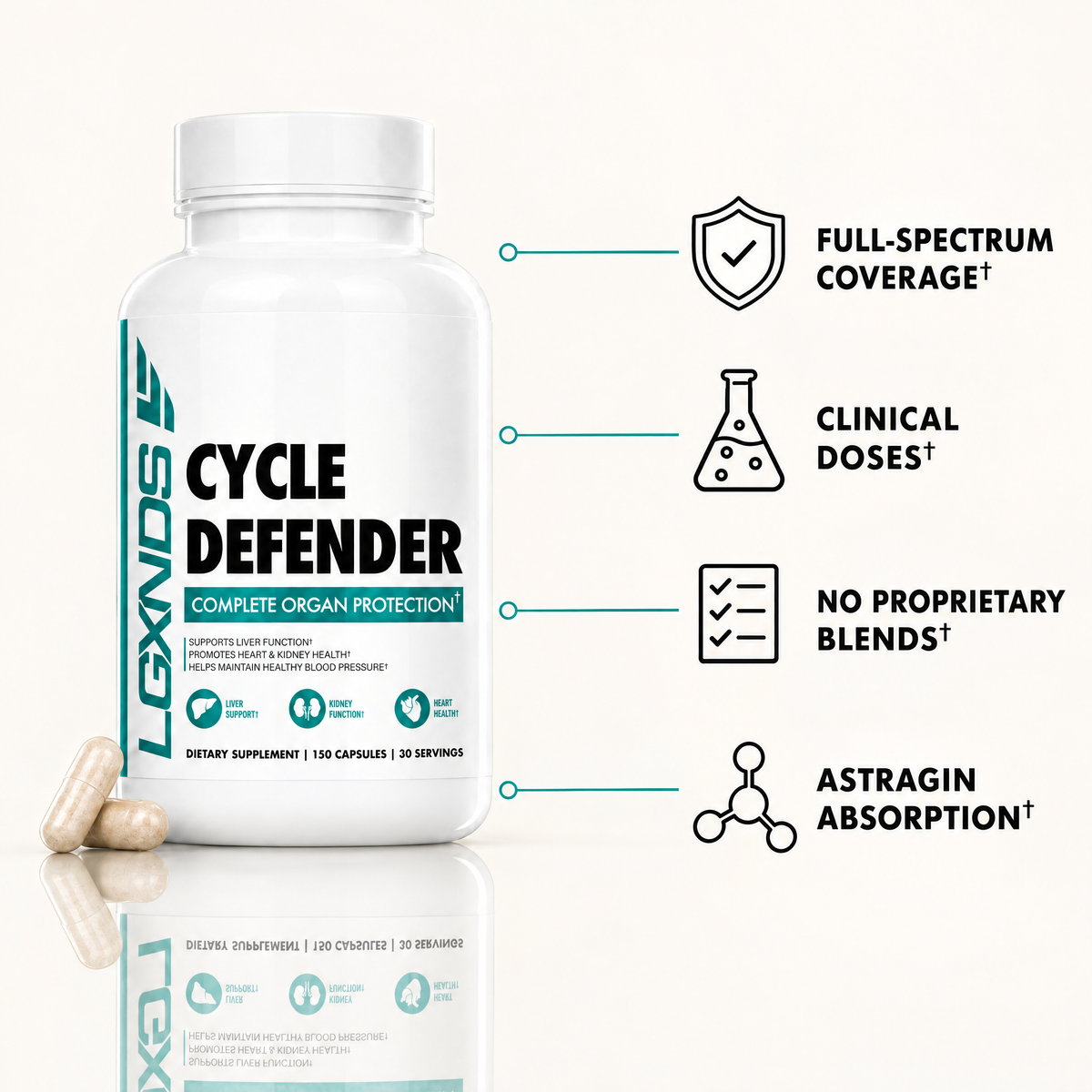 Cycle Defender