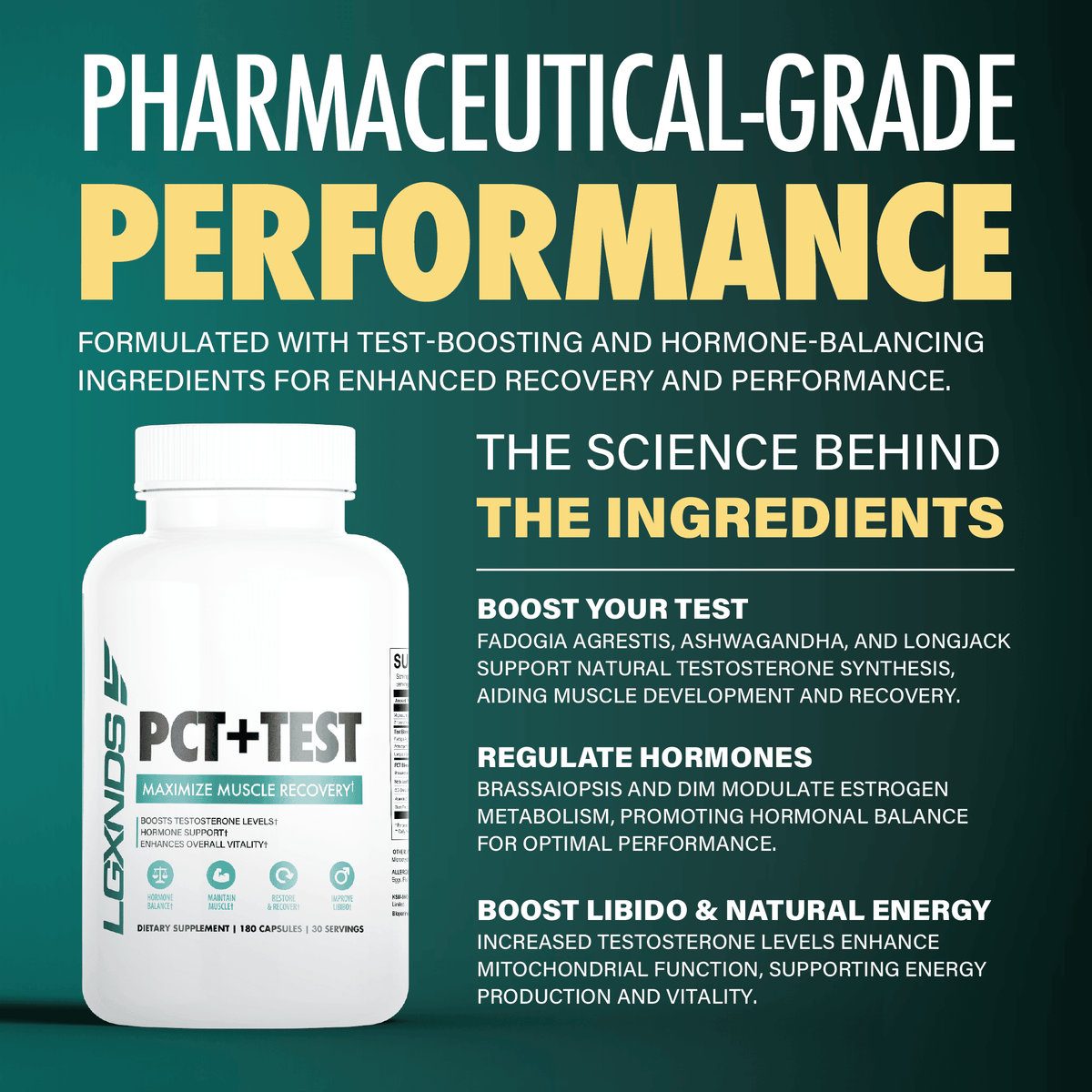 PCT+Test supplement bottle promoting testosterone boost, muscle recovery, and hormone balance.