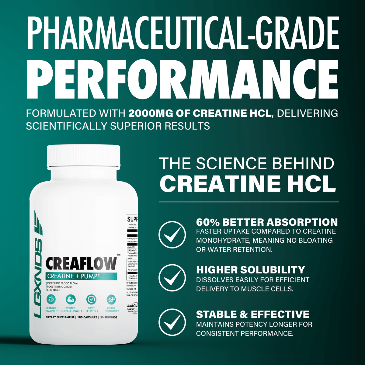 CREAFLOW creatine HCl supplement bottle with performance and absorption benefits highlighted on teal background.