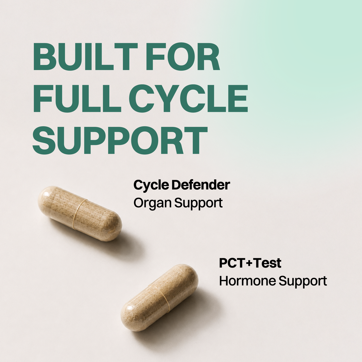 Recovery & Reset Pack - Cycle Defender & PCT + Test