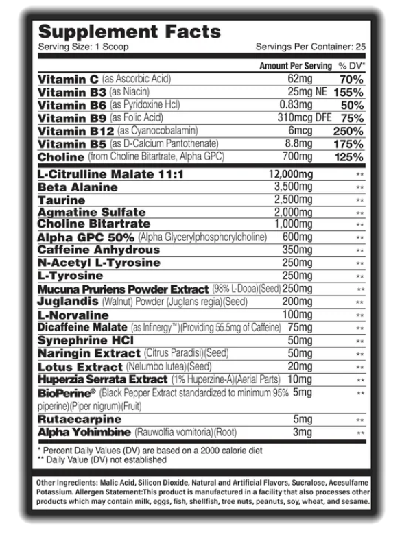 SUPER BIOFREAK WTF - Global Formulas