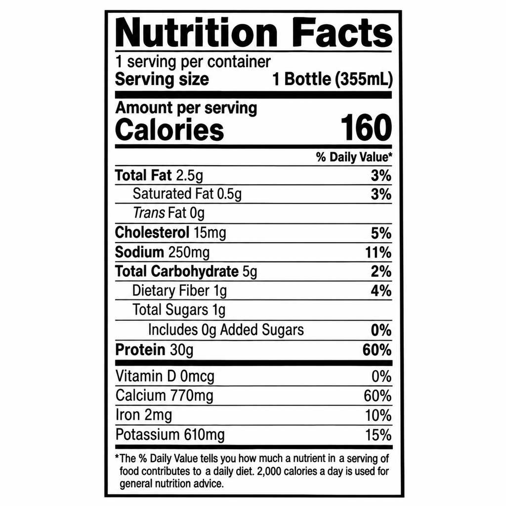 GRASS-FED PROTEIN ISOLATE RTD - RAW NUTRITION