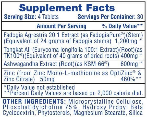 Testosterone 21 - Hi-Tech Pharmaceuticals - Prime Sports Nutrition