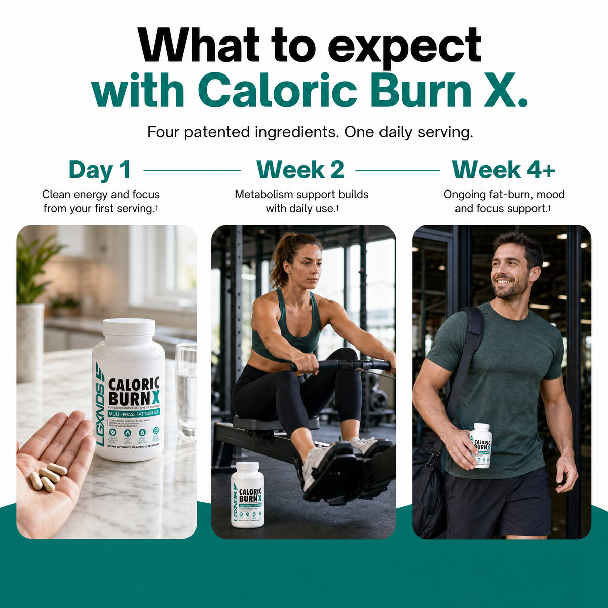 Caloric Burn X