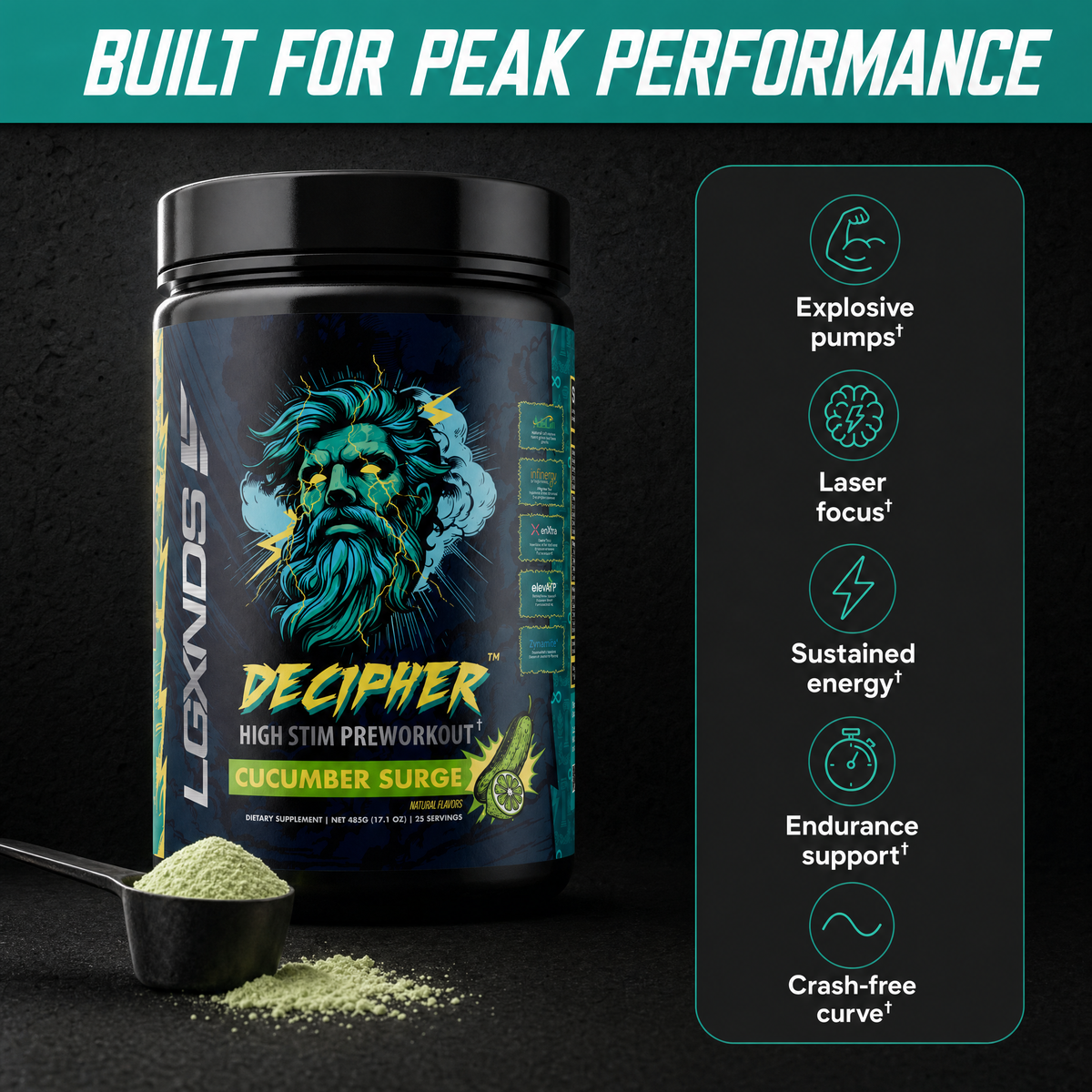 Decipher Preworkout