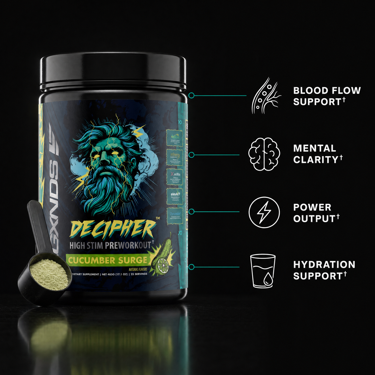Decipher Preworkout