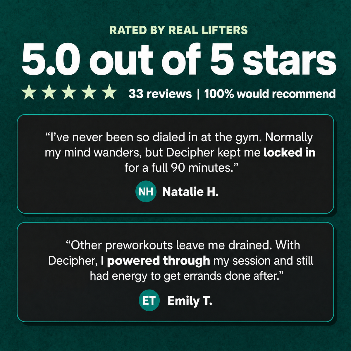 Decipher Preworkout