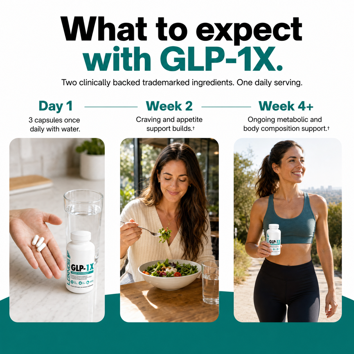 GLP-1X