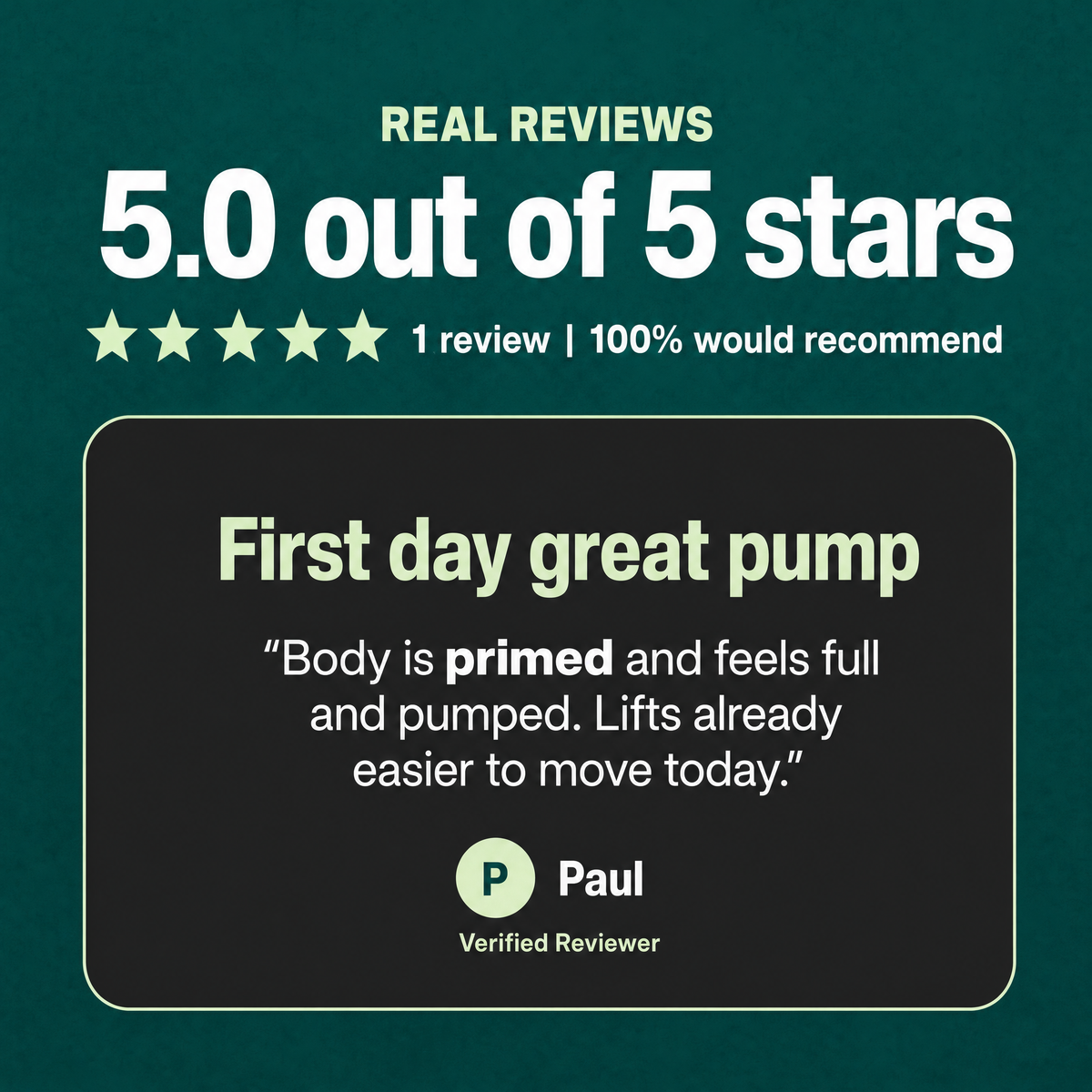 Pump City™ - Powder