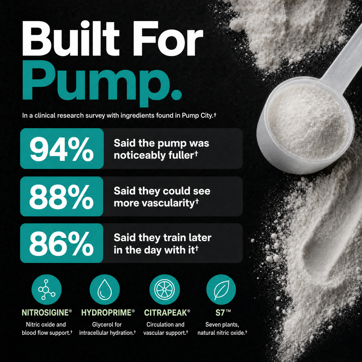 Pump City™ - Powder