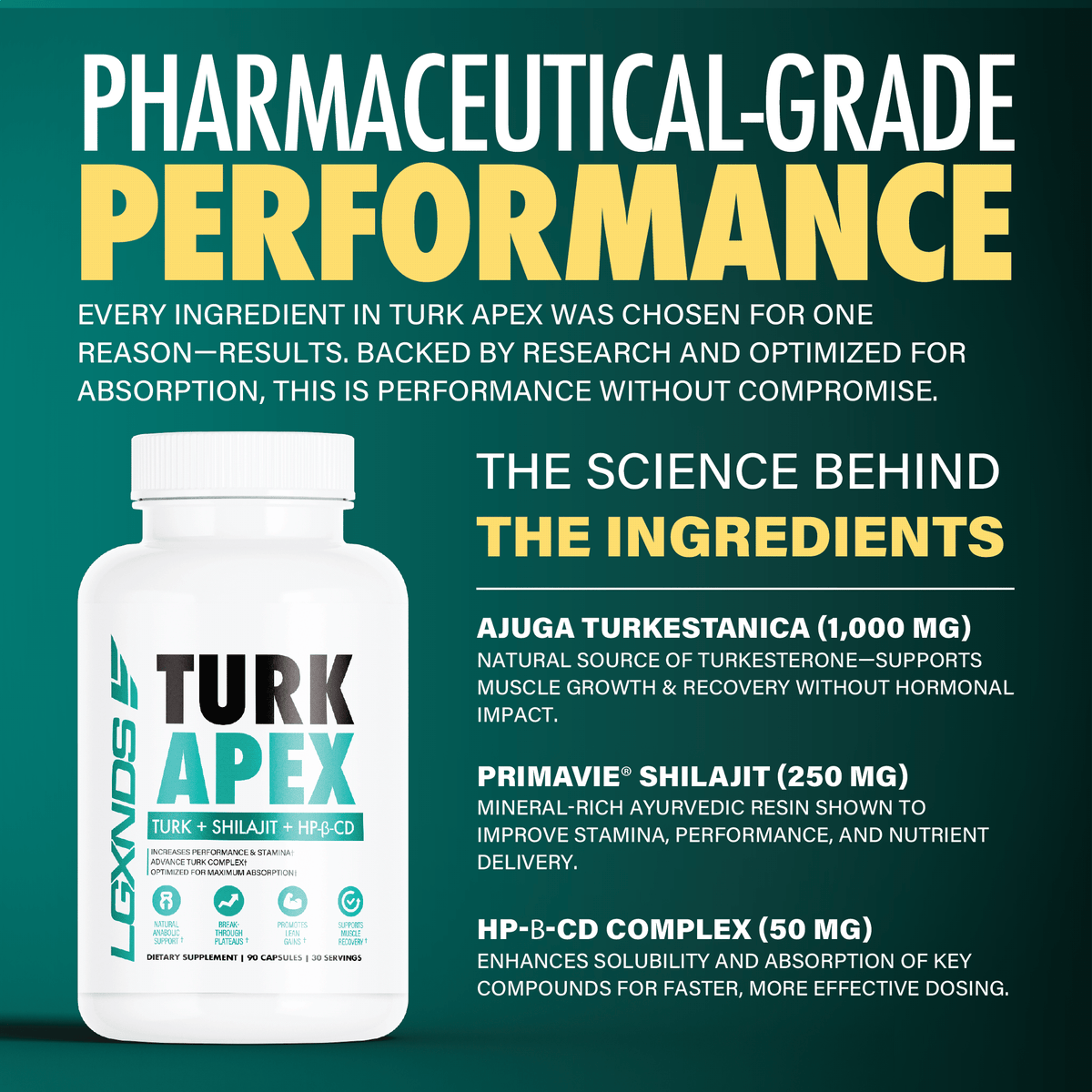 Turk Apex supplement bottle with ingredient highlights for muscle growth, endurance, and recovery.