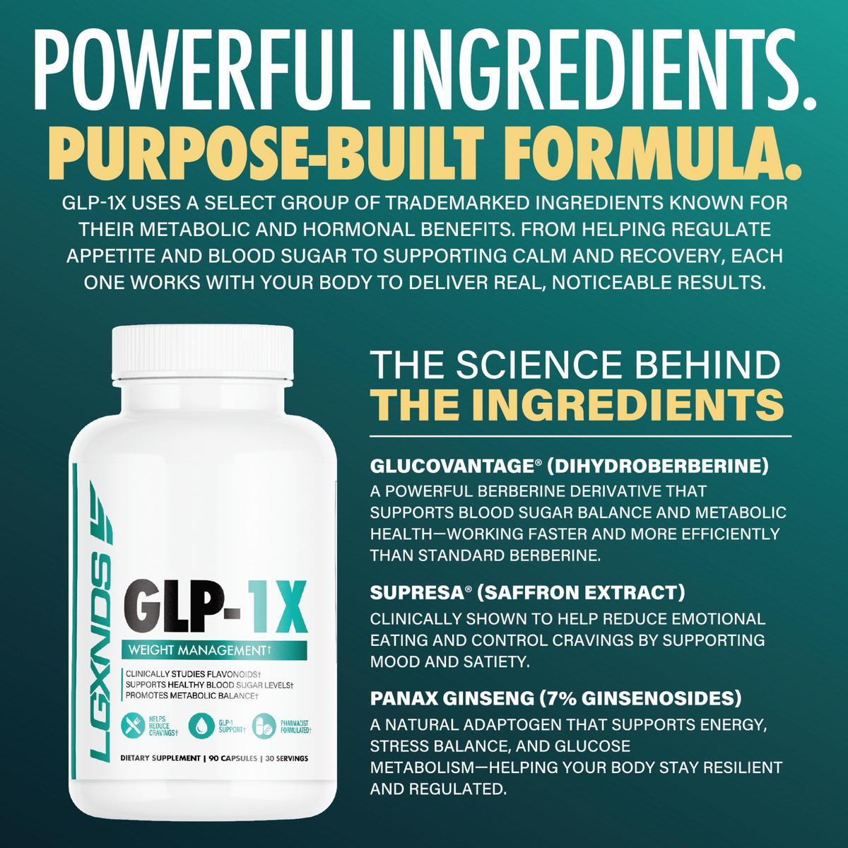 GLP-1X supplement bottle with key ingredients listed for weight management, blood sugar, and metabolic health.