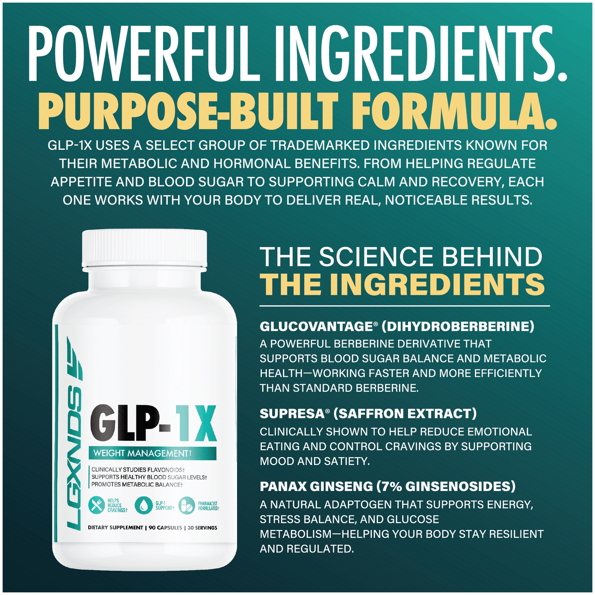 White supplement bottle labeled GLP-1X with key ingredients for weight management and metabolic health